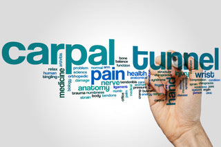 What is Carpal Tunnel Syndrome?