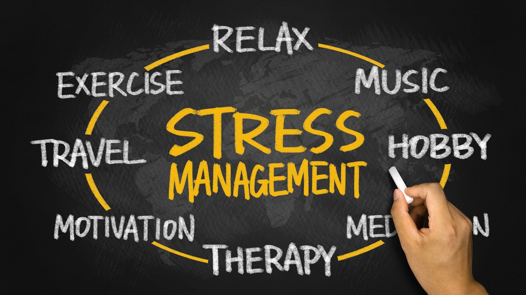 6 Things You Can do Right Now to Combat Stress: